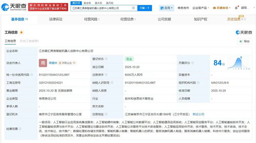 埃斯頓等企業(yè)聯(lián)手成立鼎匯具身智能機(jī)器人創(chuàng)新中心，注冊(cè)資本達(dá)6000萬，聚焦軟件開發(fā)